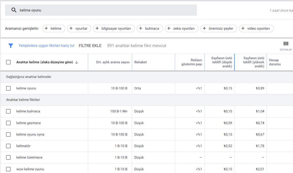 Mobil Uygulama Reklamı