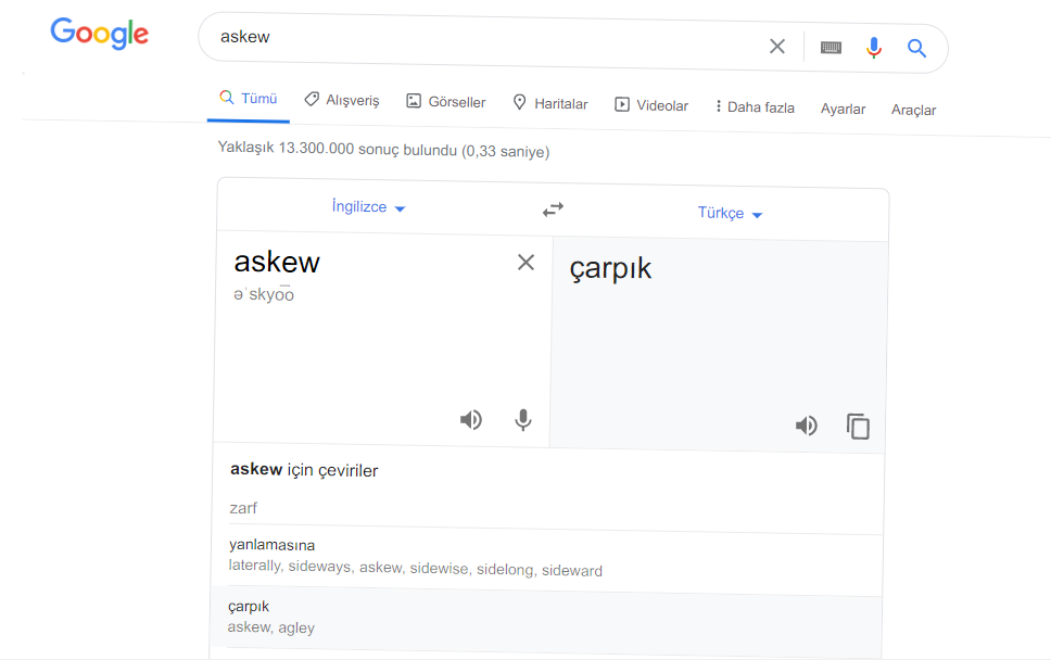 askew